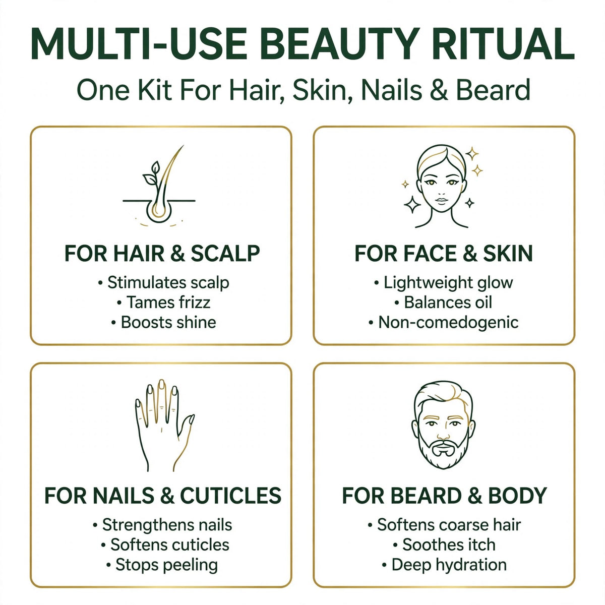 Ultimate DIY Hair, Skin & Nail Care Kit: Pure Almond, Castor & Grapeseed Oils set (3x100ml) + Free Glass Mixing Bottle